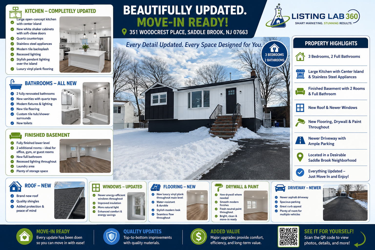 Move-in ready infographic highlighting kitchen, bathrooms, basement, roof, windows, flooring, and driveway updates at 351 Woodcrest Place